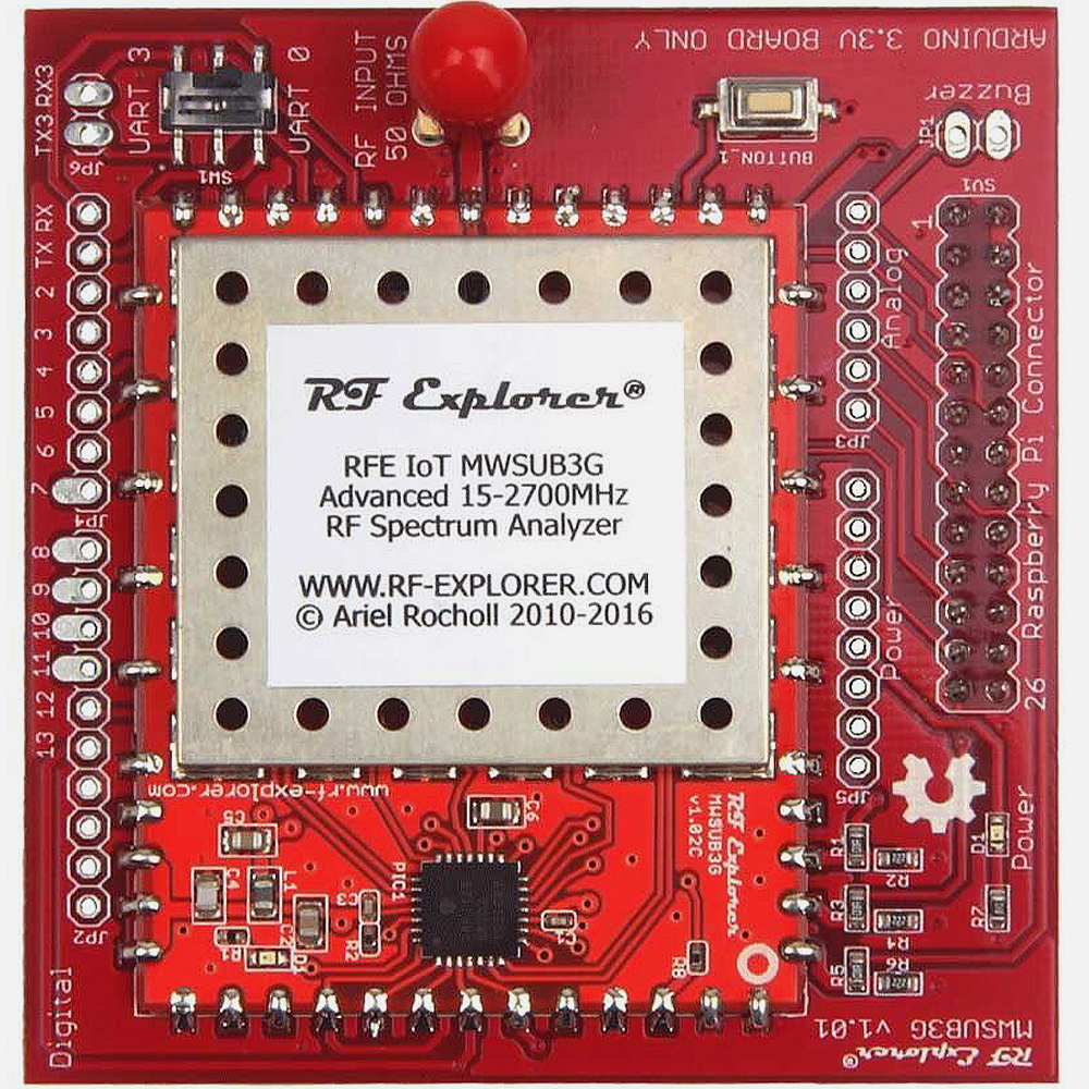 IoT Touchscreen Kit For Raspberry Pi